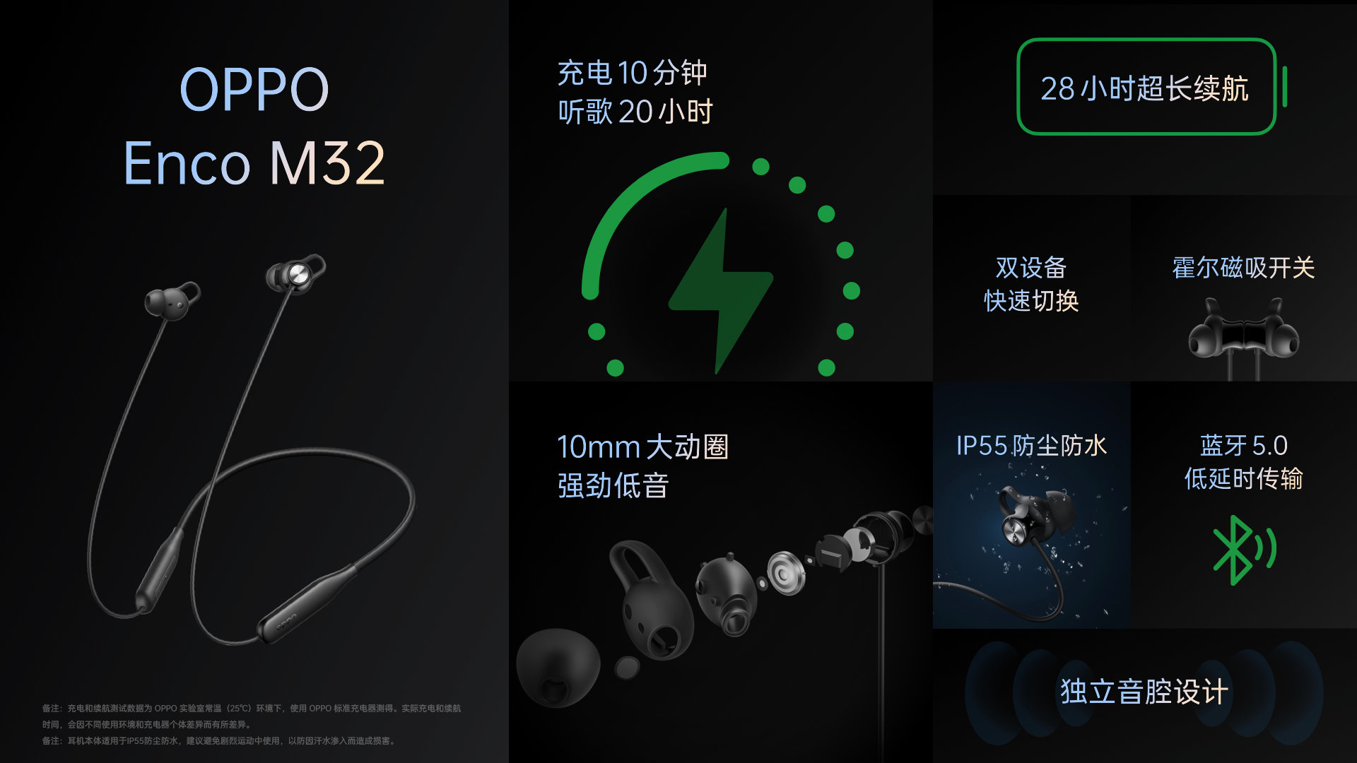 Oppo Enco M32 Wireless Earbuds With Fast Charging And Autonomy Up To